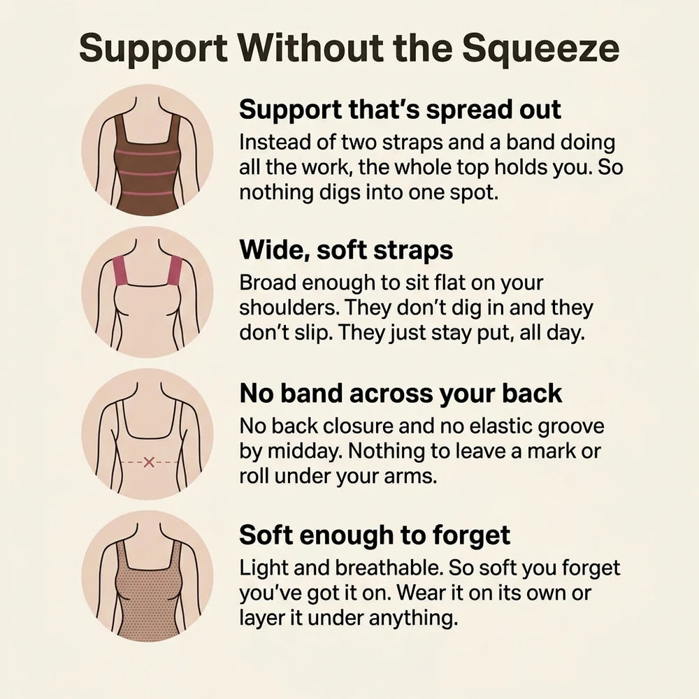Say Goodbye To Bras Forever, Without Sacrificing Support